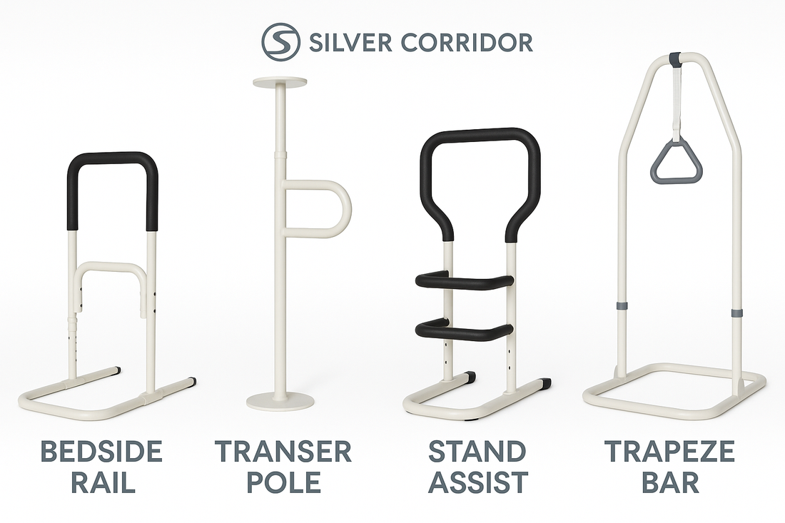 Silver Corridor standing support products displayed for comparison