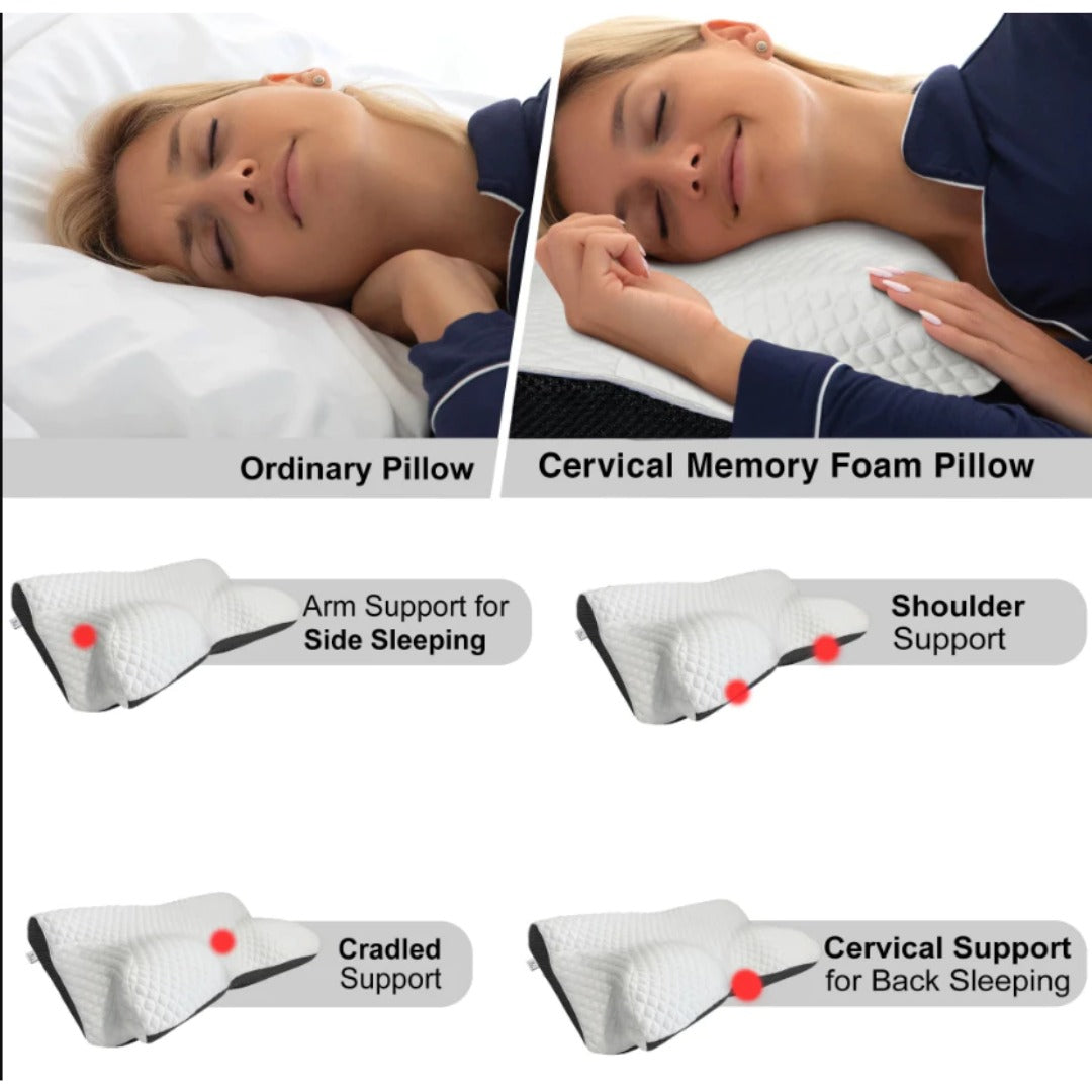 Ergonomic orthopedic pillow for neck and shoulder comfort