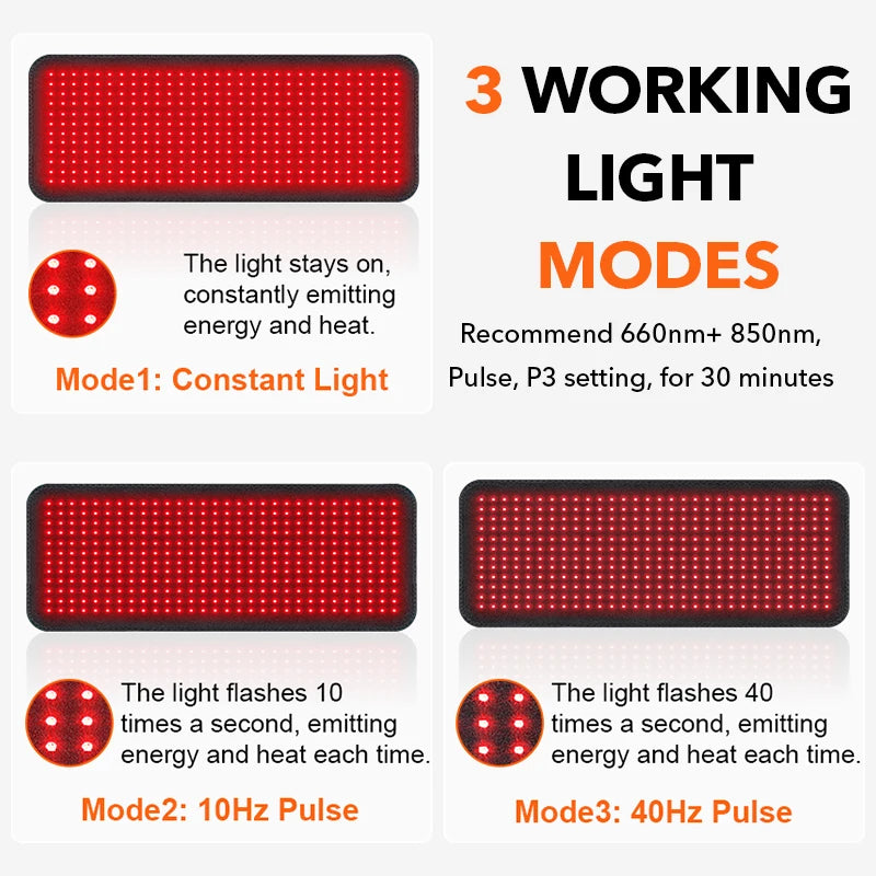 Red Light Therapy Pad