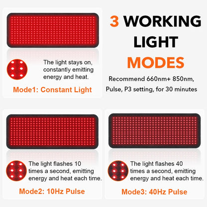 Red Light Therapy Pad