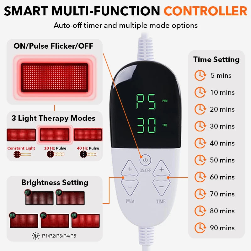 Best Red Light Therapy Pad