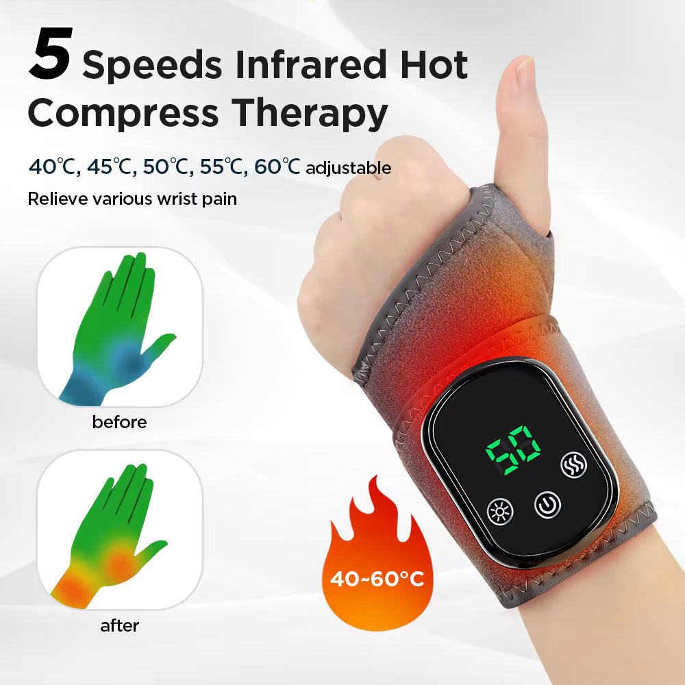 Infrared hot compress therapy device on wrist with adjustable temperature settings and before/after illustrations.