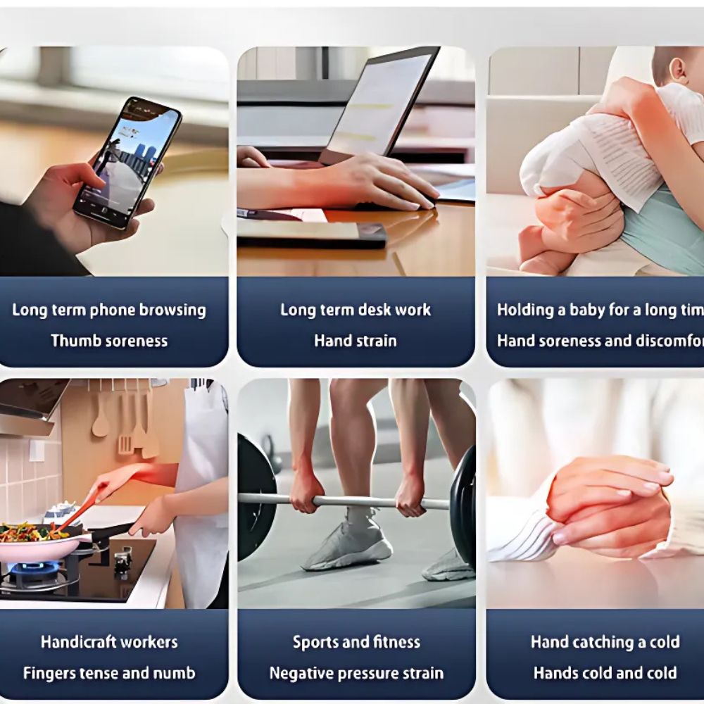 Adjustable wrist heating pad
