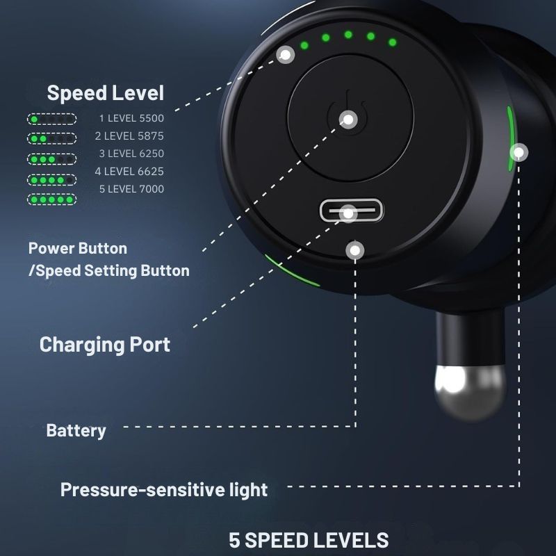 Lightweight Massage Device – Quiet, Rechargeable, Comfortable Grip