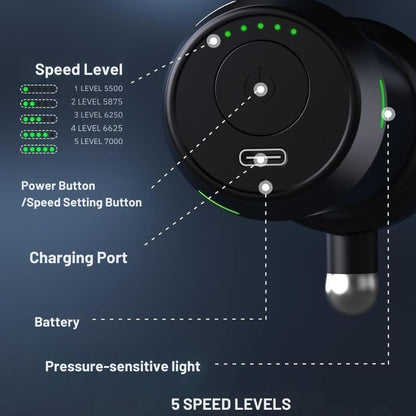 Lightweight Massage Device – Quiet, Rechargeable, Comfortable Grip