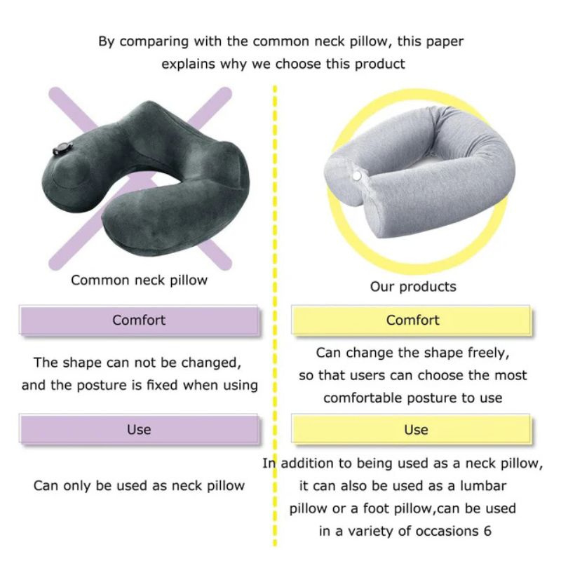 Travel neck pillow

