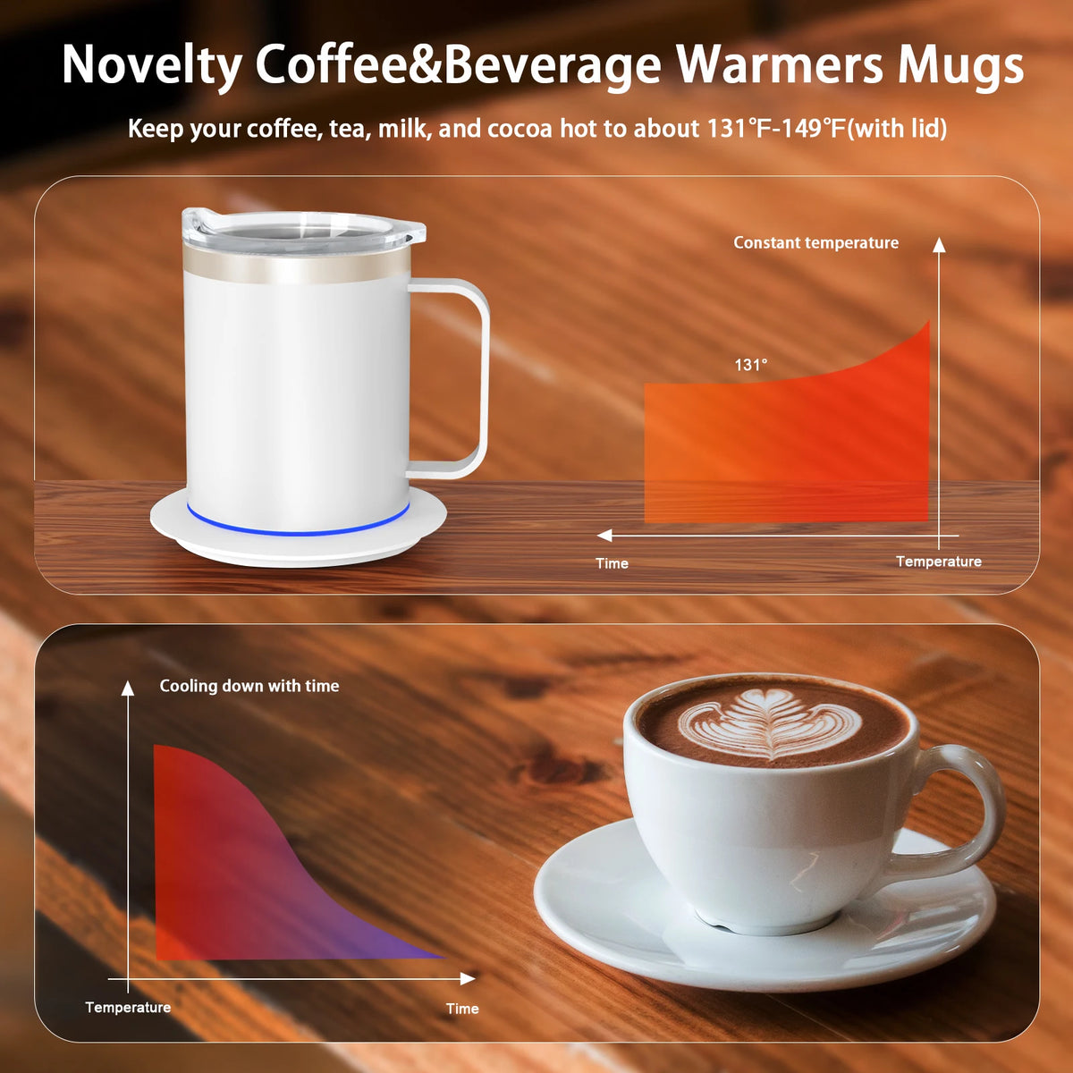 coffee warmer mug