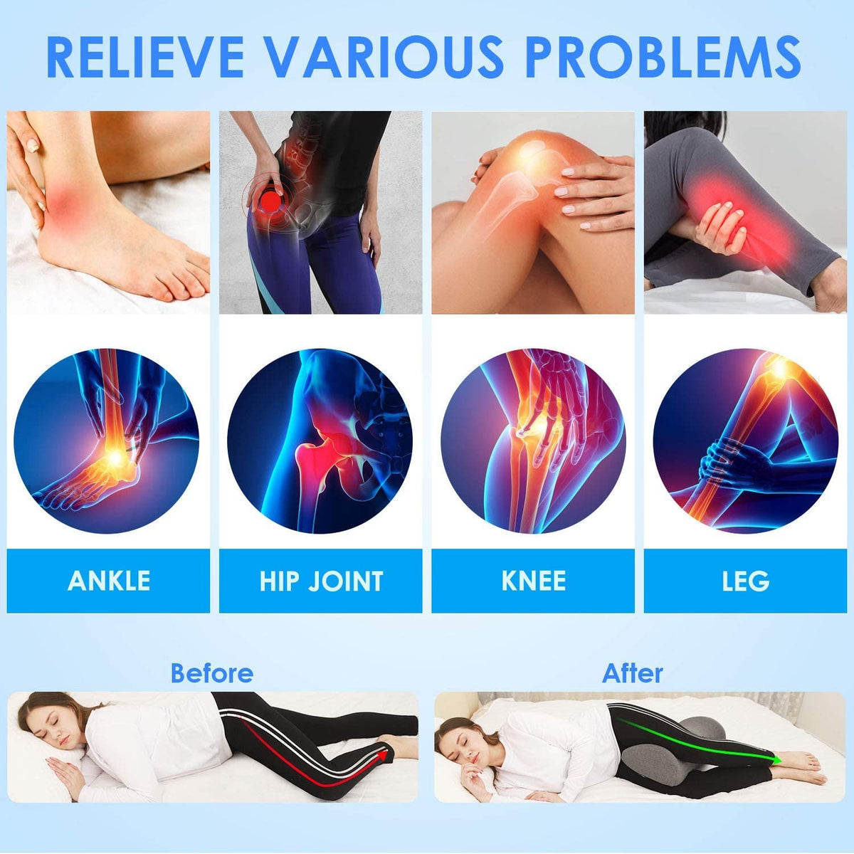 Ergonomic wedge pillow