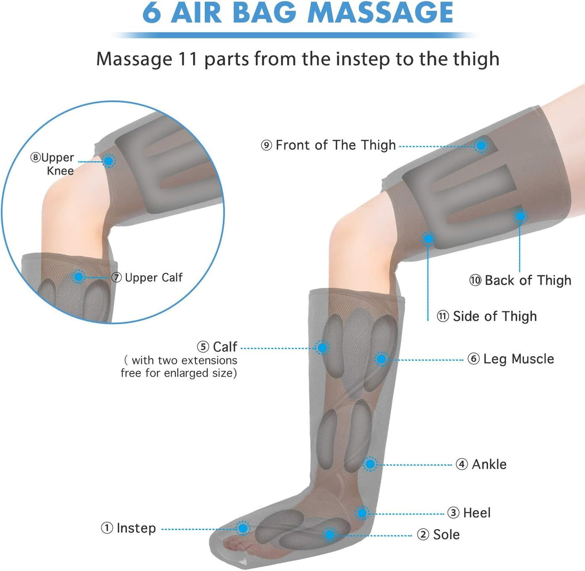 Best leg massager for elderly